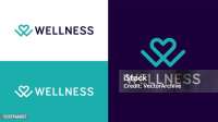Kiama wellbeing
