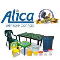 Plásticos alica, s.a. de c.v.