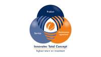 Innovatec ltda.