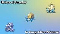 Omsstar - organisation for micro and small states and territories active relations