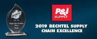 P&i supply co