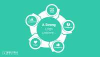 Response revolution - we generate more clients, revenue and profits for your business