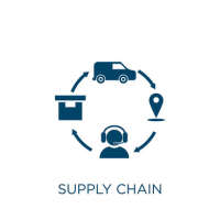 Ozvet supplies