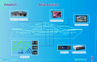 Viewtech electronic technology co., ltd