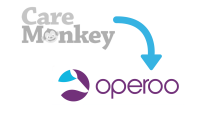 Caremonkey