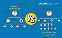 Binary marketing pty ltd