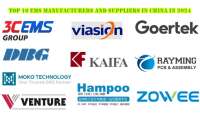 Electronic manufacturing services group, inc
