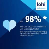 Lohnsteuerhilfe bayern e.v. - kassel