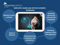 Pointon partners