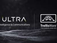 Globalix trade intelligence & communications