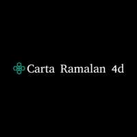 carta ramalan