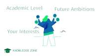 Knowledge zone for university admission services