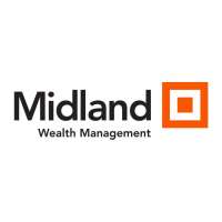 Dixon midland company