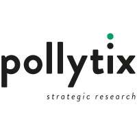 Pollytix strategic research gmbh