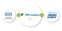 Sms medipool ag