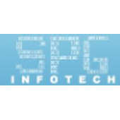 Spg infotech