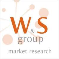 W&s group - asia