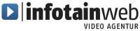 Infotainweb ag