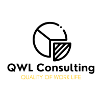 Qwl mens & organisatie