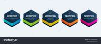 Certinor