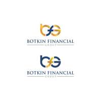 Phalanx financial services pty ltd