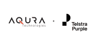 Aqura technologies
