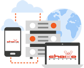 Chaiyo hosting co., ltd