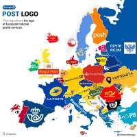 O melhor da europa