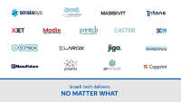 3d printing center israel