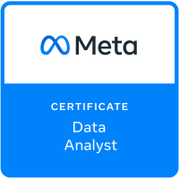 Meta Data Analytics 360