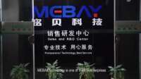 Chongqing yokden e&m equipment co.ltd
