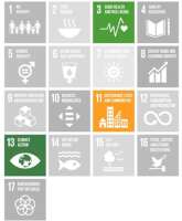 Univity | strategic business sustainability