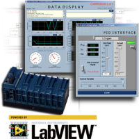 Kod integrations, llc