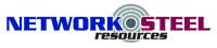 Coated solutions