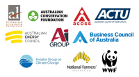 Australian Services Roundtable