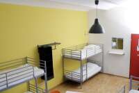 Citystay hostel berlin