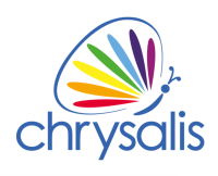 Chrysalis publishing group