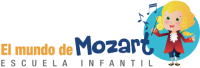 El mundo de mozart