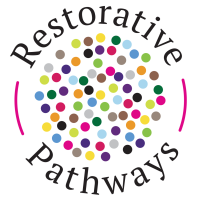 Restorative practices australia