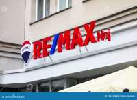 Re/max best, czech republic