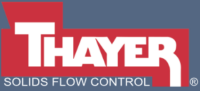Thayer intellectual property, inc