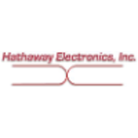 Hathaway electronics inc.