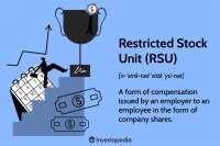 Restricted Stock Systems