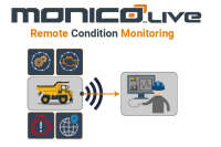 Monico inc.