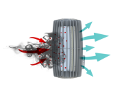 Staticair
