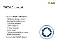 Thovic