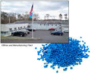 Ker custom molders, inc.