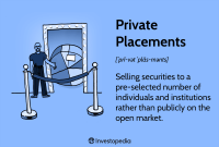 Private Placement Debt Markets