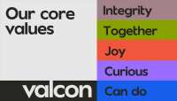 Corporate Values OD and Management Consultancy Co.