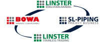 Sl-piping gmbh